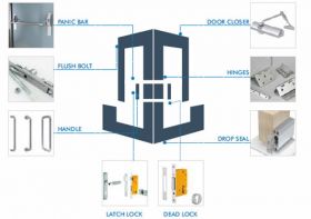 Cleanroom Accessories