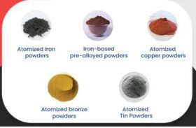 Atomized Metal Powders worldclass production plant