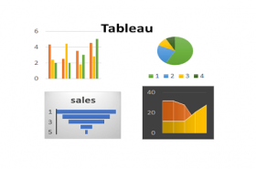 Tableau Certification Training in Ohio