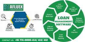 Loan Management Software