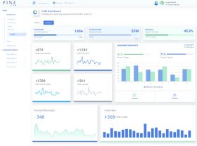 Customer Relationship Management Software