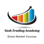 Technical Analysis Course, Derivatives Trading Cou