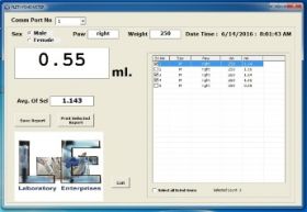 Digital Plethysmometer