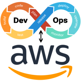 DevOps with AWS