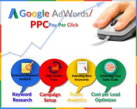 Best PPC Services in Chandigarh - Sochtek