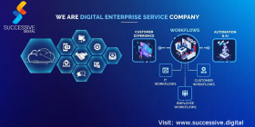 Digital Enterprise Services