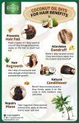 Coconut Oil Benefits for Hair Growth