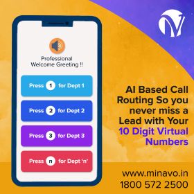 Virtual Phone Number Provider 