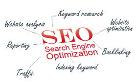 Best SEO services company in India