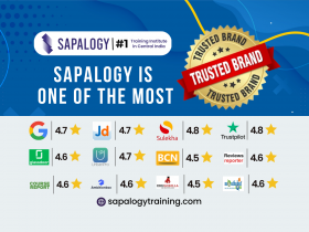 SAP ABAP training in nagpur