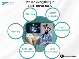 Mivaan orthopedic Hospital(Dr.Parth Rangparia) 