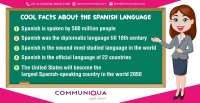 Spanish Language Training