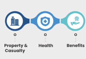 Insurance Outsourcing