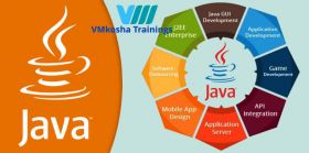 JAVA Training in Hyderabad