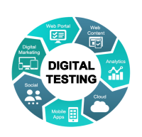 Oniyosys Testing Services Pvt. Ltd