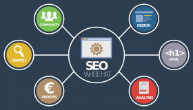 Best SEO Services Company in Jaipur|100% Result 