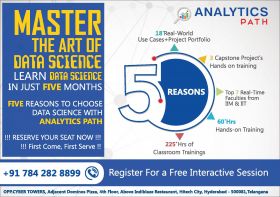 Data Science Training In Hyderabad | AI | ML