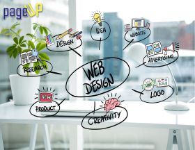 Website Development Services