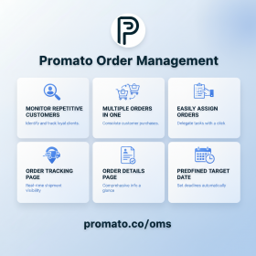 AI order management software