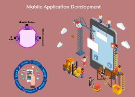 Mobile Application Development Services