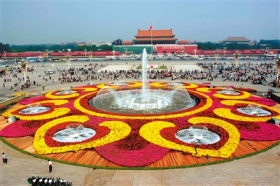 Beijing Attractions 