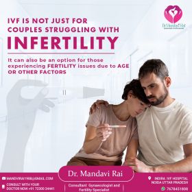 Best ICSI Infertility Treatment in Noida