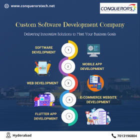 Best Software Development Company in Hyderabad