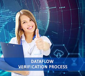 DataFlow Verification Process | Certificate Verifi