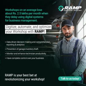 Workshop Management System