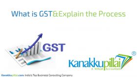 GST Consultants in Chennai 