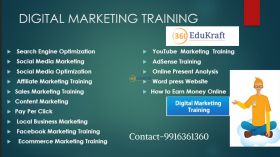 Digital Marketing Certification Training
