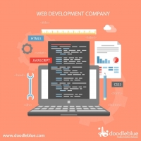 Responsive Web development company