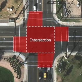 Red Light violation detection system(RLVD)