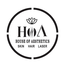 Acne & Scar Removal