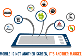 Mobile Applicatio Development Services