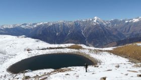 Snow Trek in Manali