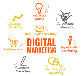 Digital Marketing Services 