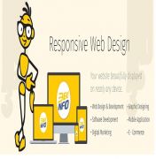 best e-commerce website design in chennai