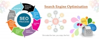 SEO Company in India