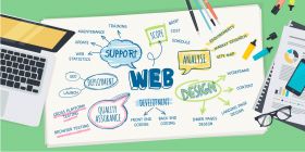 Best and Affordable website designing