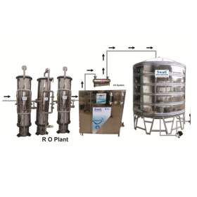 Mineral Water Plant Manufacturer | ITB