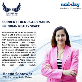 The Heena Realty Makers