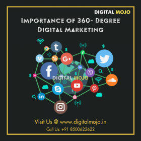 Digital Marketing 360 Degrees