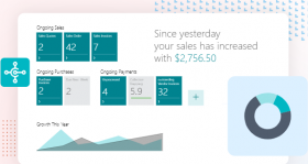 Dynamics 365 Business Central 