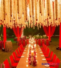 Destination Wedding in Rajasthan