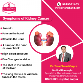 Kidney Cancer