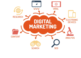 DIGITAL MARKETING