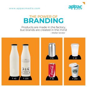 Branding Agency in Coimbatore