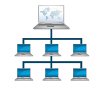 Computer Networking