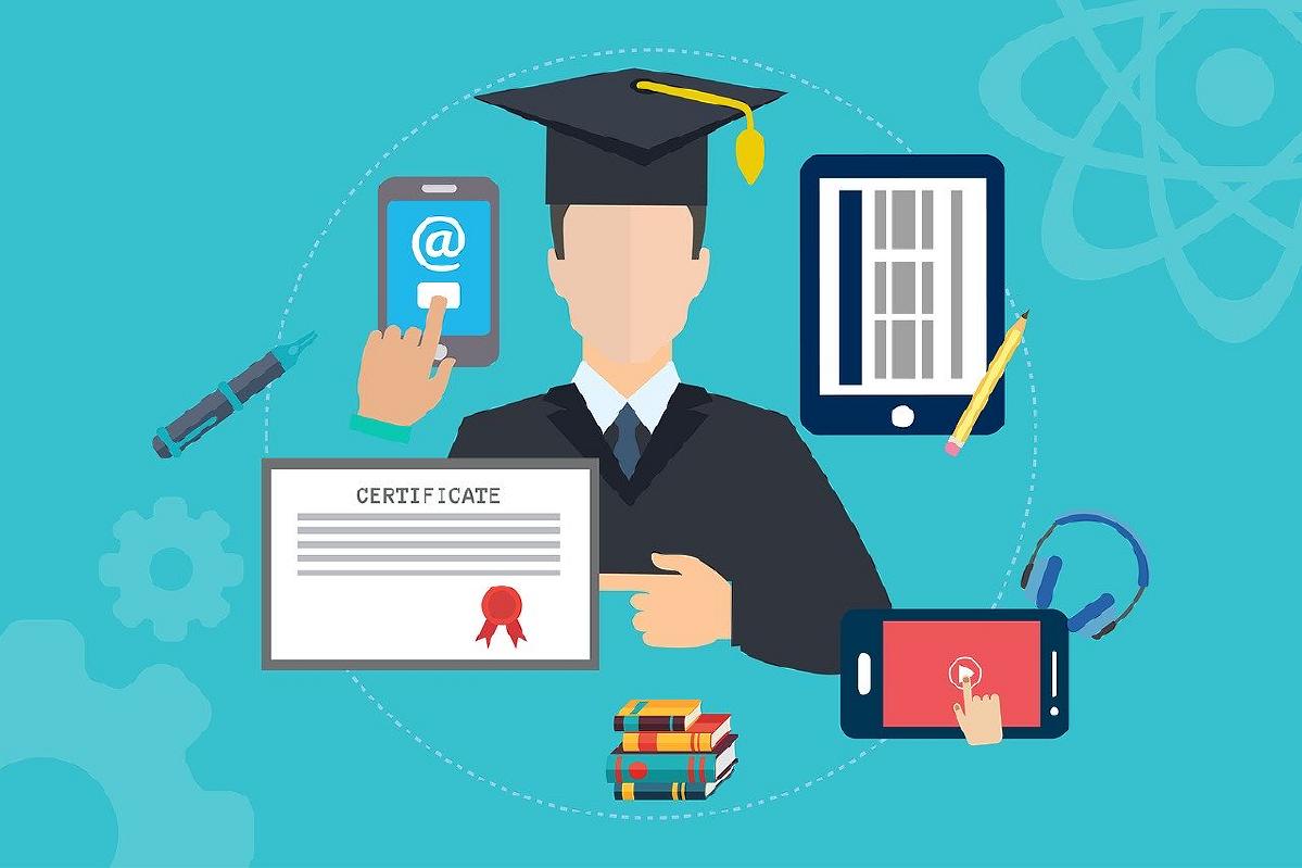 Online Test Sites